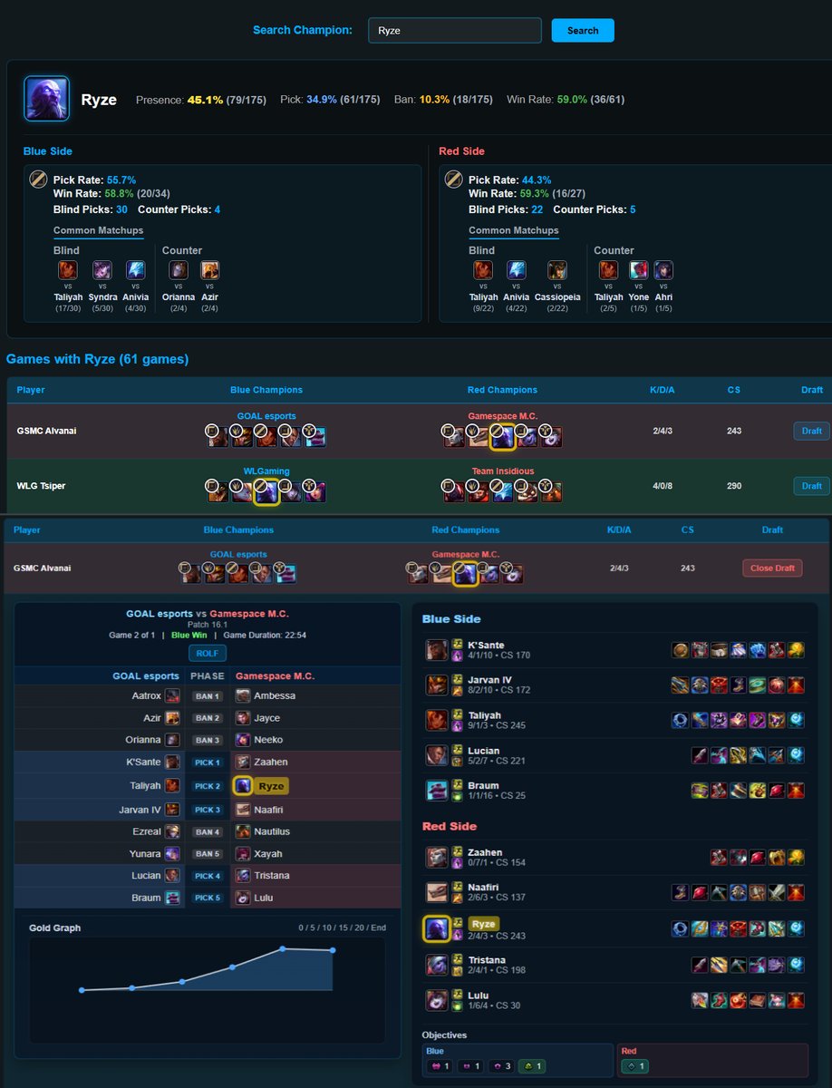 Greco 🌹 tweet media