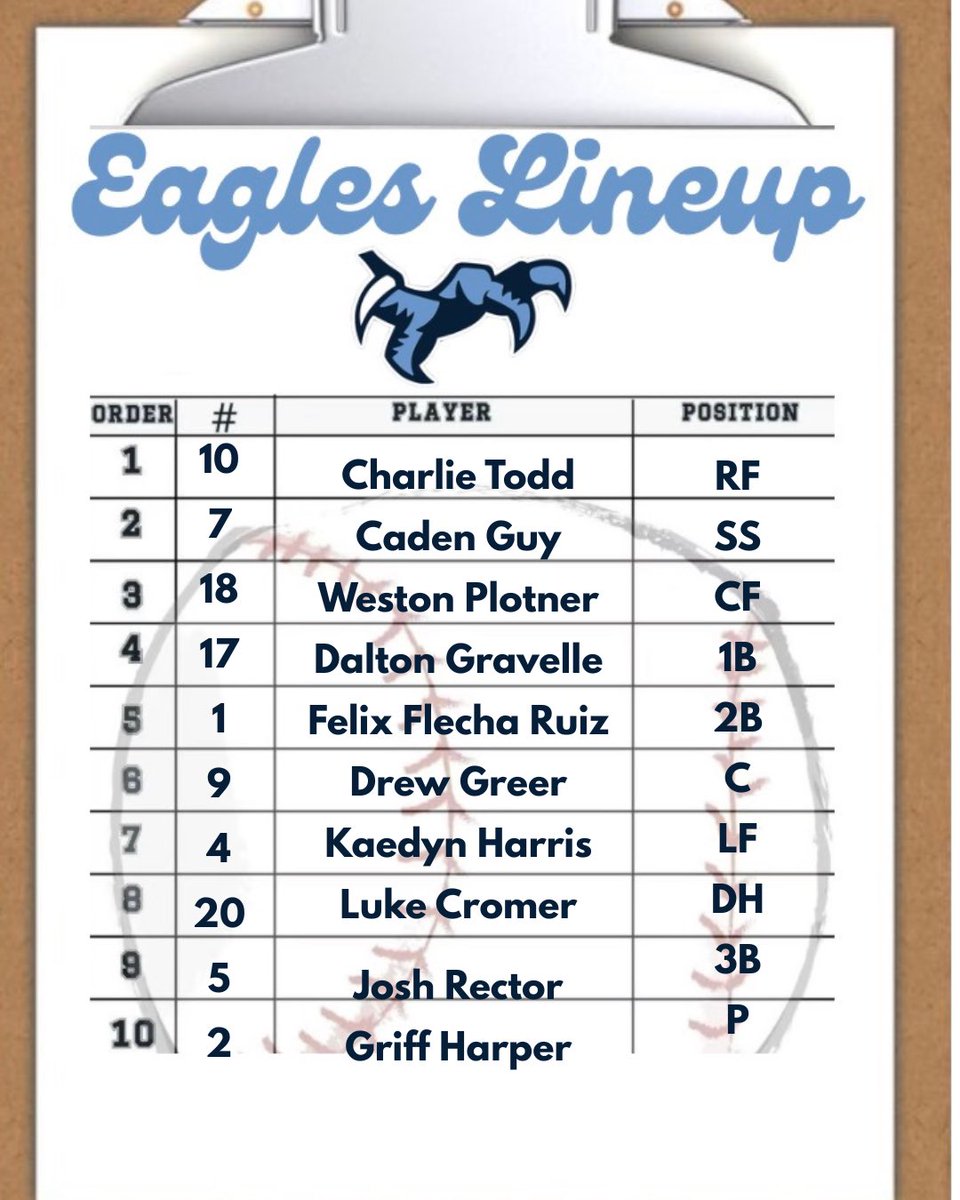 Chapin Eagles Baseball tweet media