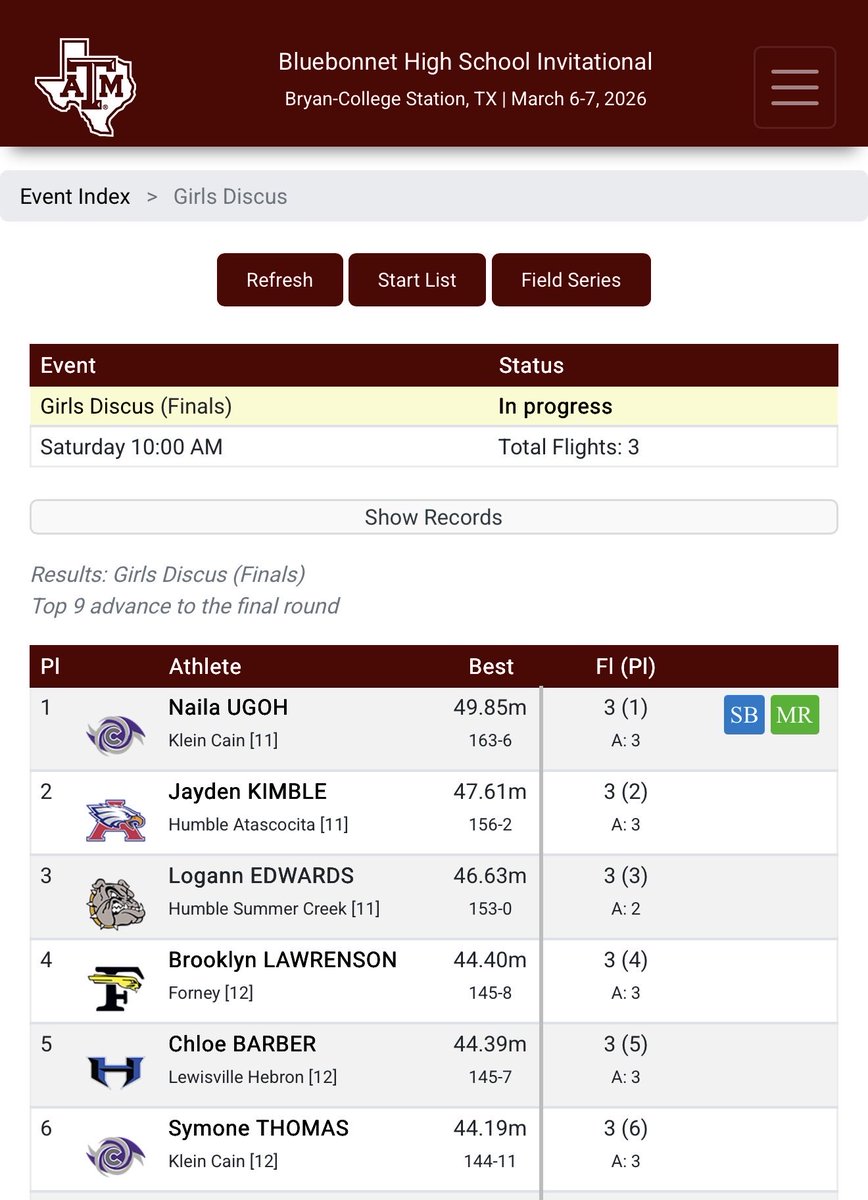 🚨New Meet record &amp; New School record!!
Naila and Symone doing very well! #HERricane #TenToes <a href="/KCAINATHLETICS/">Klein Cain Athletics</a>
