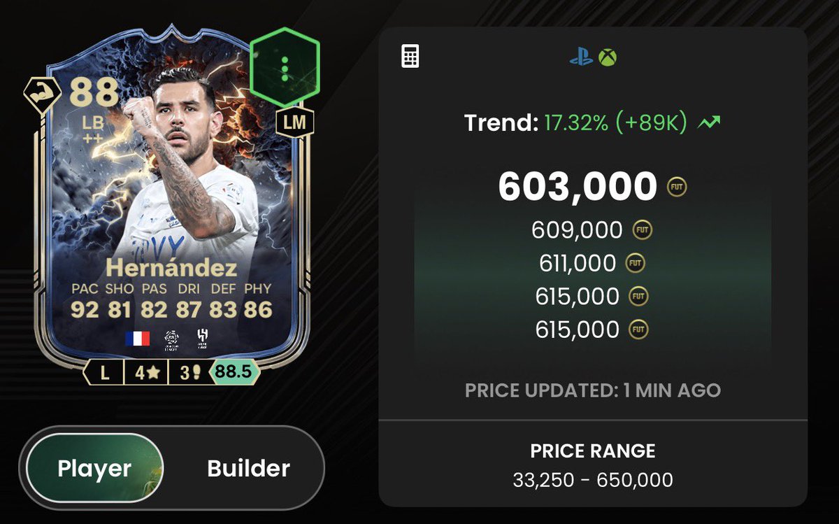 الــبــروفــيـــســـور tweet media