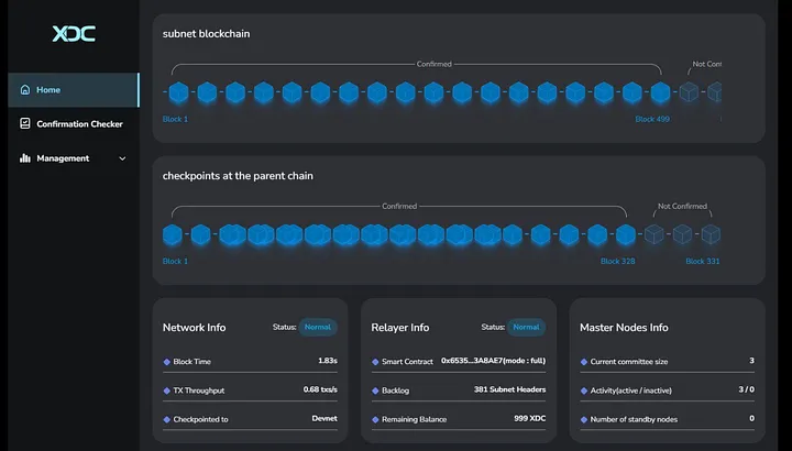 Emily_DeFi's tweet photo. ⚡ Deploy your own blockchain with @XDCNetwork Subnets!
🔐 Private | ⚡ Fast | 🌐 Scalable
Learn how 👇
https://t.co/qz8BwlWS6o
#XDC #BuildOnXDC #XDCSubnets #Blockchain #Web3 #Crypto https://t.co/Afk2qzhe10