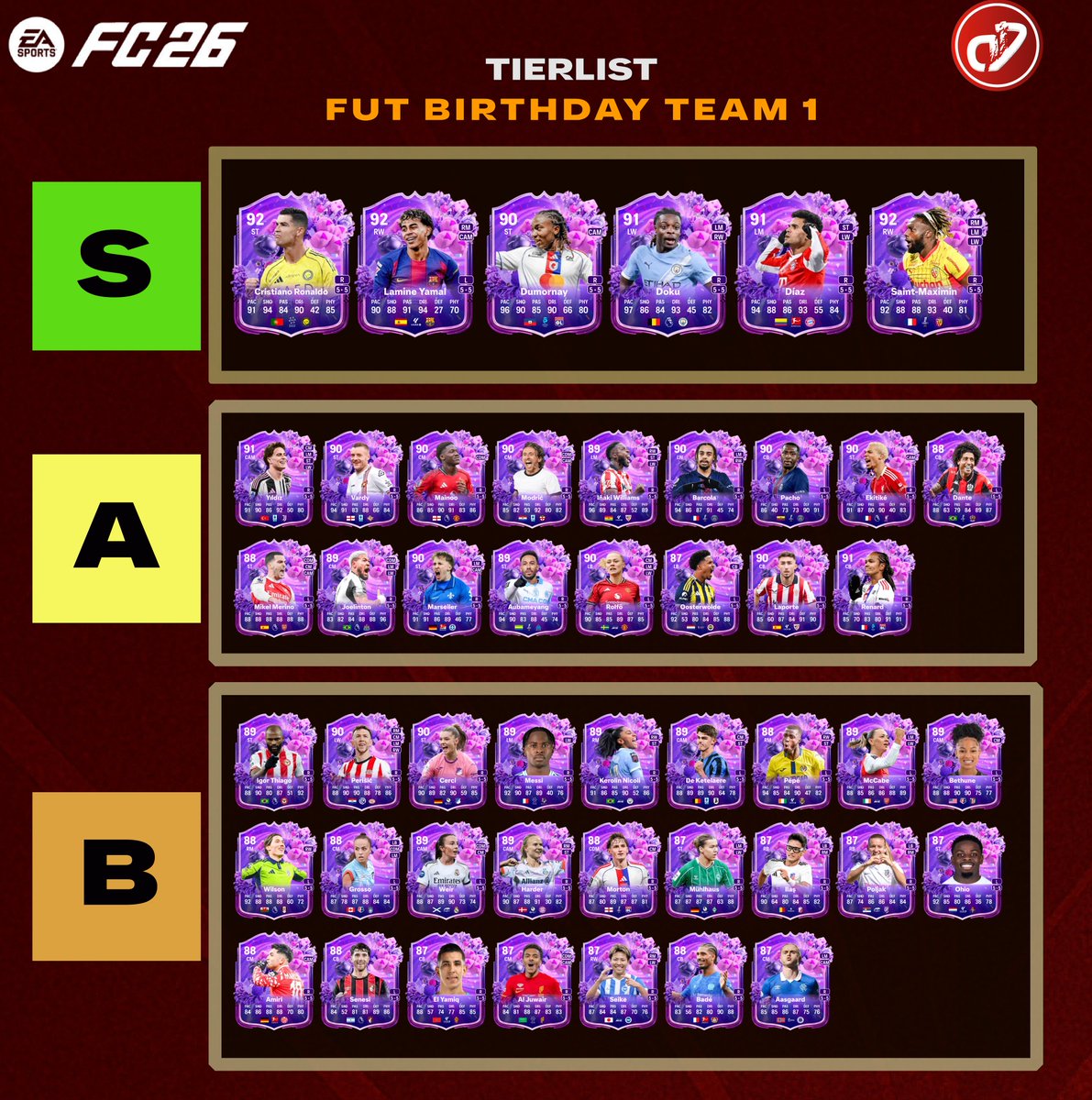 DreDream tweet media