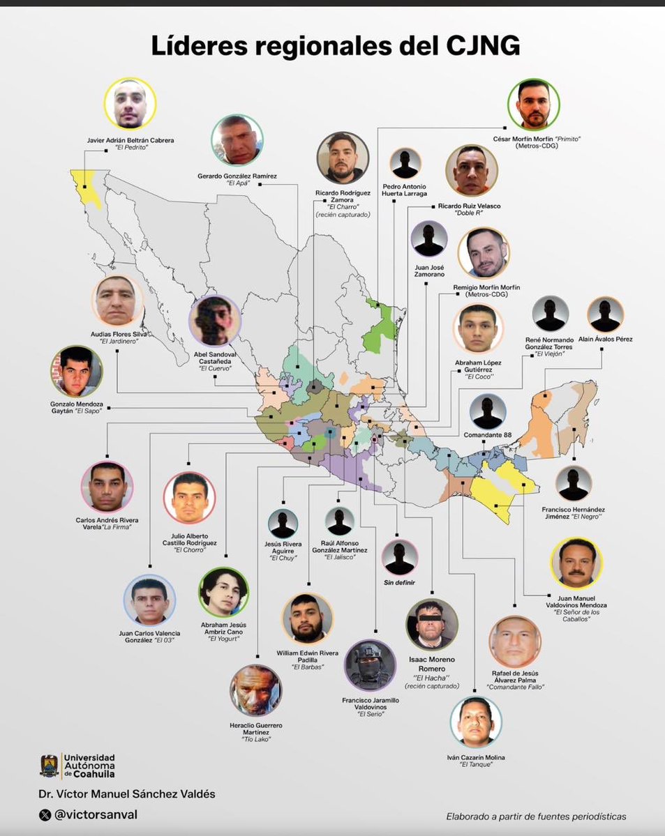 Esto es Morena.

Esto es el México de hoy.

Esto es el país de mierda en que nos convirtieron.

¿Me ayudan a que este mensaje llegue a la <a href="/USEmbassyMEX/">Embajada de EE.UU. en México</a>?

Durante la administración del cacas, el que fuera jefe de la sección aduanera de Mérida, Yucatán (es decir, el aeropuerto de