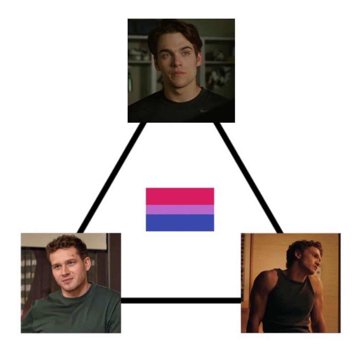 my favorite bisexuals