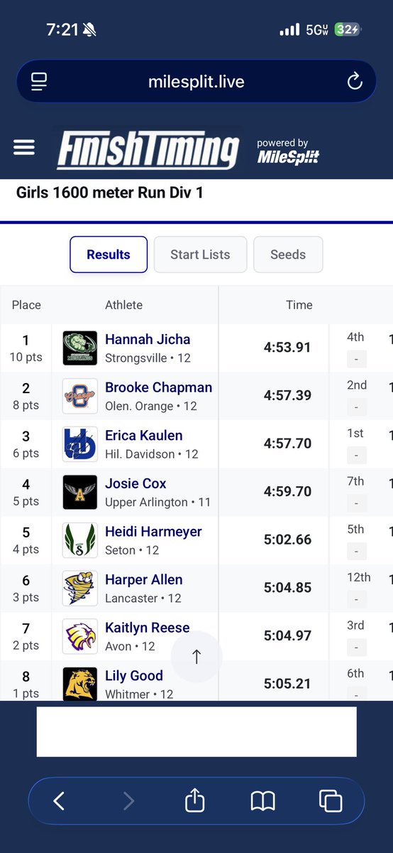 OOHS Pioneers Track tweet media