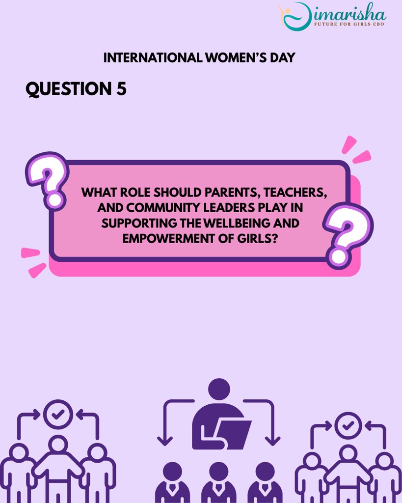 ImarishaFuture ForGirlsCBO tweet media