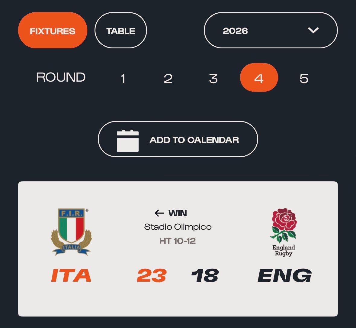 PoliticsAired's tweet photo. What a shocking embarrassment.
@EnglandRugby loses to Italy for the first time in history.
@6nations #6Nations #ITAvENG #ENGvITA https://t.co/zcoNxpUTOV