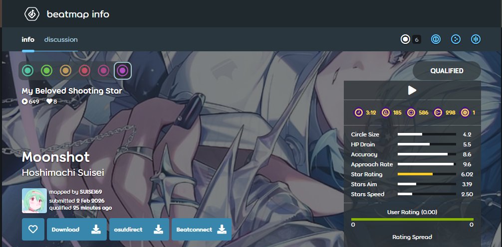 SUISEI69 ☄ tweet media