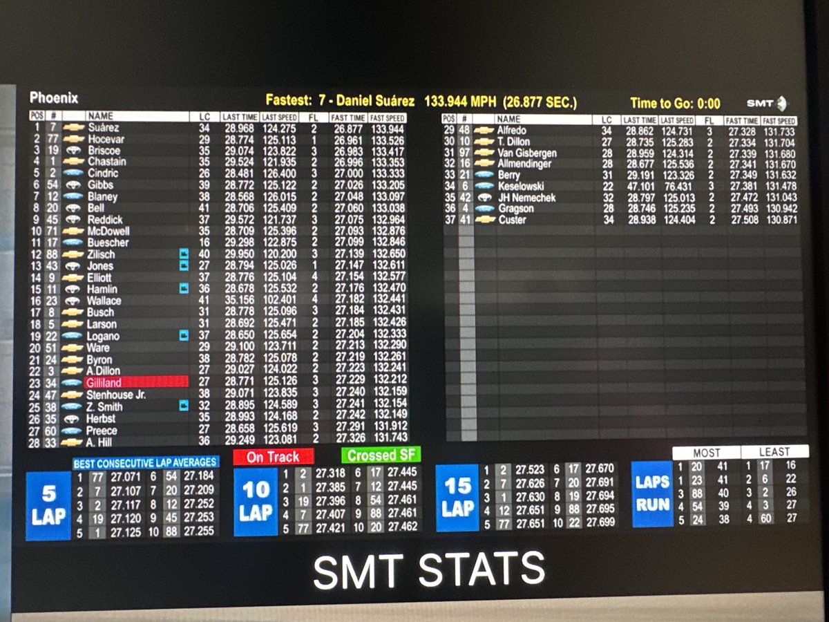 Patrick Perrin tweet media