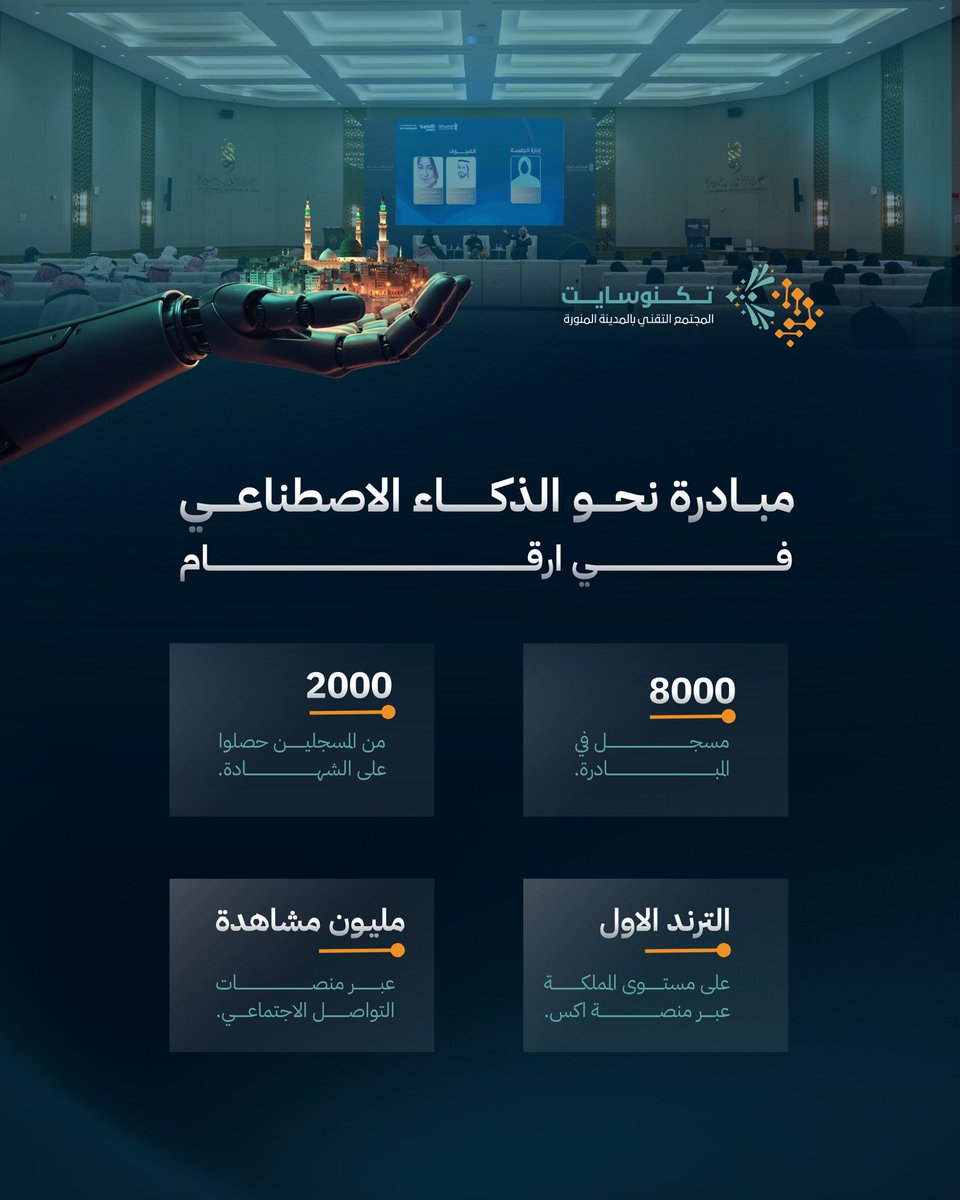 تكنوسايت | 🇸🇦🇺🇸 TechnoSite tweet media