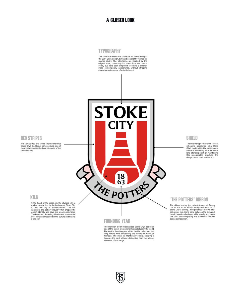 Fin Sutherns tweet media