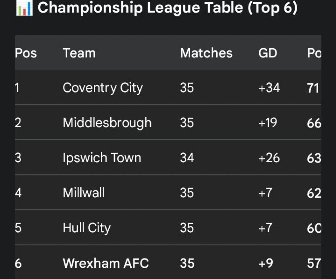 (fan) Trey tweet media