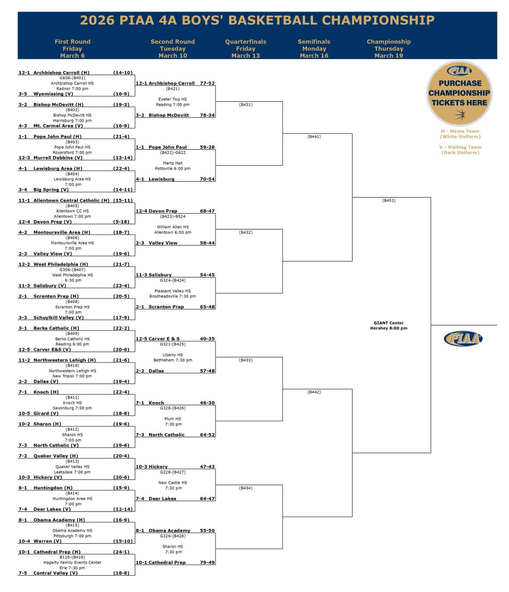 16056 Area Insight tweet media