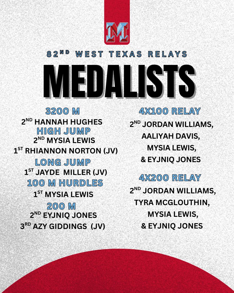 MHS Track & XC tweet media