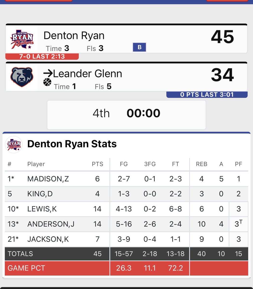 Gerard Hudspeth tweet media