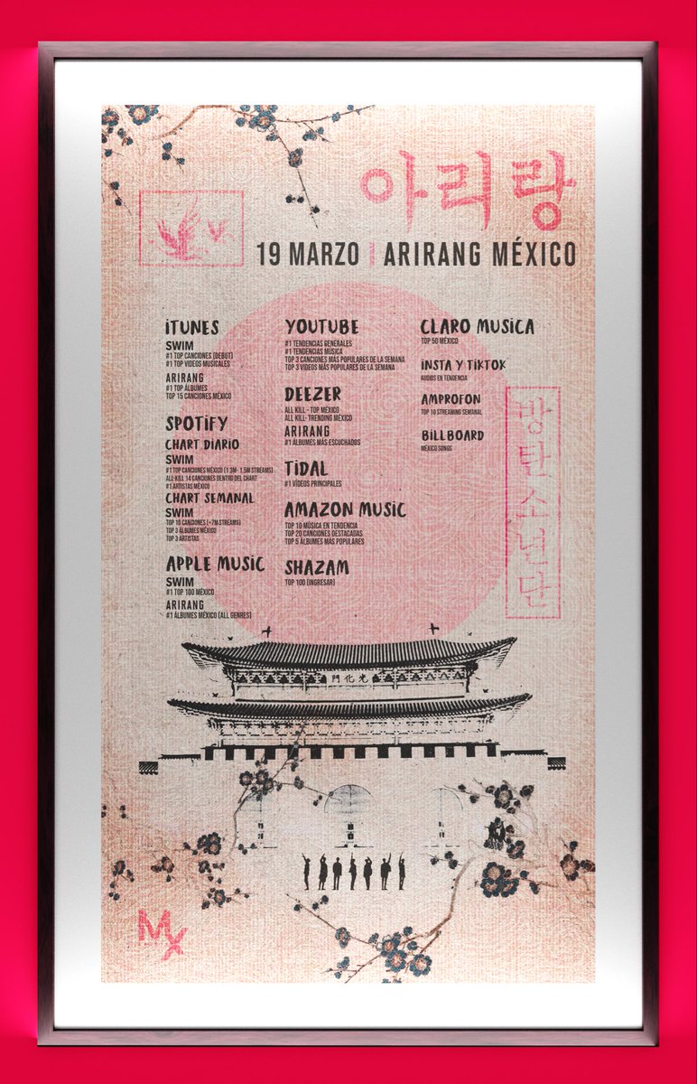 DIFUNDAN‼️‼️‼️
YA TENEMOS LAS METAS PARA MÉXICO ‼️‼️‼️

ARIRANG METAS MÉXICO #BTS #방탄소년단 #BTS_ARIRANG