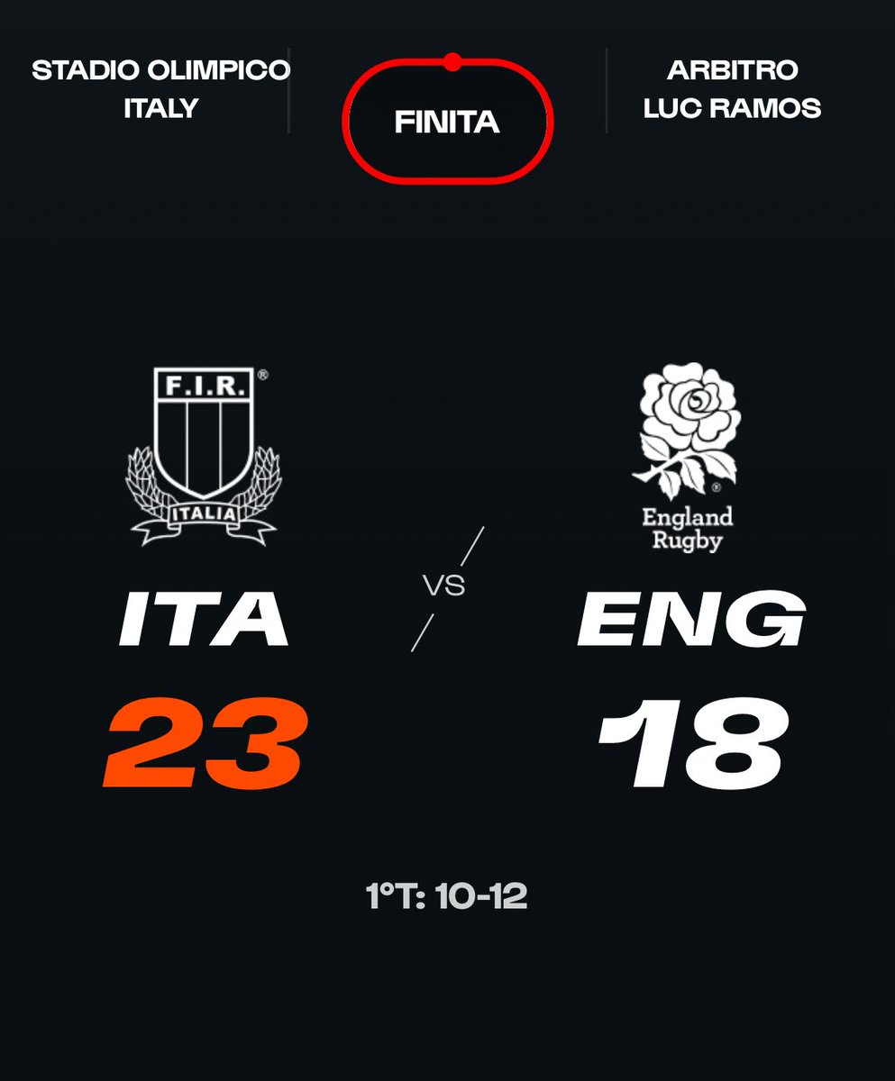Meravigliosi i nostri azzurri del rugby! ❤️