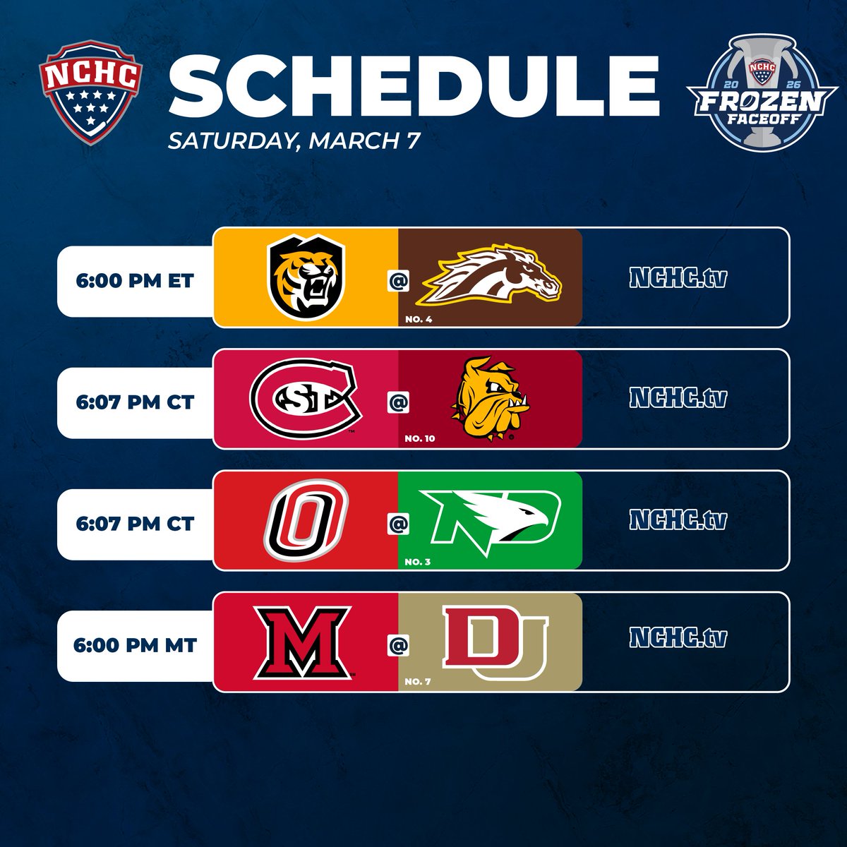 TheNCHC's tweet photo. Round 2 coming at you! 🫵

Watch all Quarterfinal games tonight on https://t.co/ZyUdpPaF0J 📺

🔢: https://t.co/WKITJiGHrj 
🗓️: https://t.co/YGYqSccLtA 
🏆ℹ️: https://t.co/ojbHyEFWdt 

#theNational // #FrozenFaceoff https://t.co/cfNjc1uET7