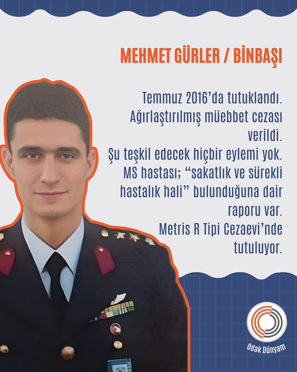 MEHMET GÜRLER / BİNBAŞI

Temmuz 2016’da tutuklandı.
Ağırlaştırılmış müebbet cezası verildi.
Şu teşkil edecek hiçbir eylemi yok.
MS hastası; “sakatlık ve sürekli hastalık hali” bulunduğuna dair raporu var.
Metris R Tipi Cezaevi’nde tutuluyor.

ZulmeRıza Zulümdür