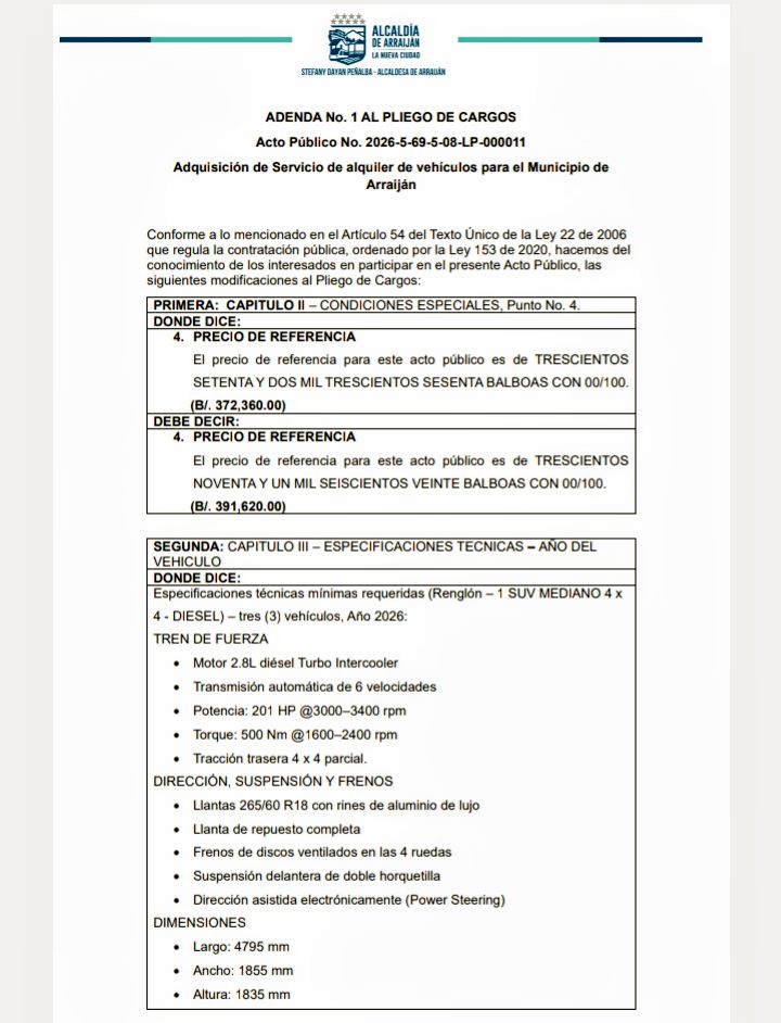 LuisTejeira9's tweet photo. #UltimaHora La @ContraloriaPma de Anel Flores y la Autoridad de Contrataciones Públicas deben ponerle la lupa a la contratación de 20 autos de alta gama por parte del Municipio de Arraiján por un monto de $391 mil al año y qué empresa está en esa jugada.
#Transparecia https://t.co/Tlo1Je89pQ