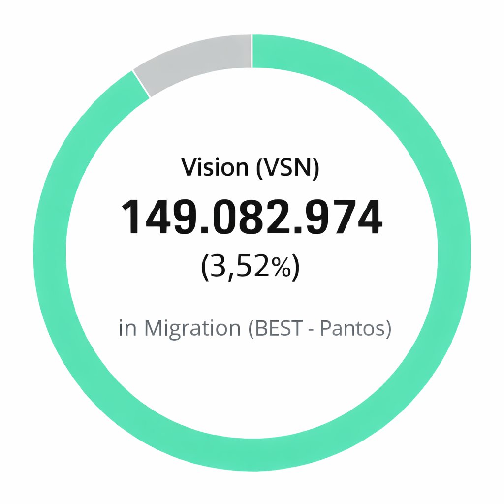 Markus Miller tweet media