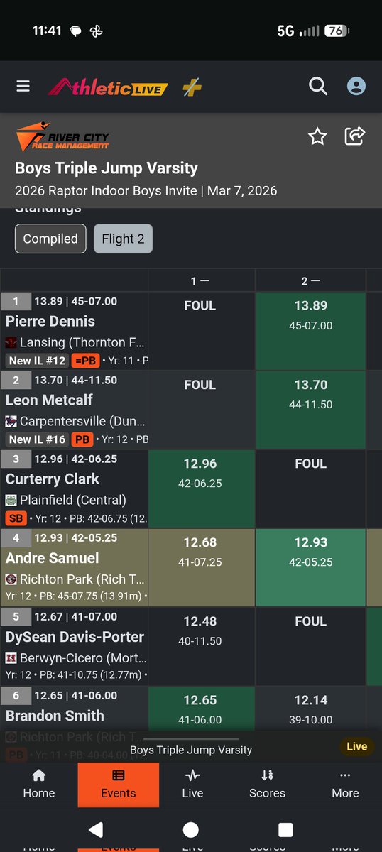 Dundee-Crown Boys Track and Field tweet media