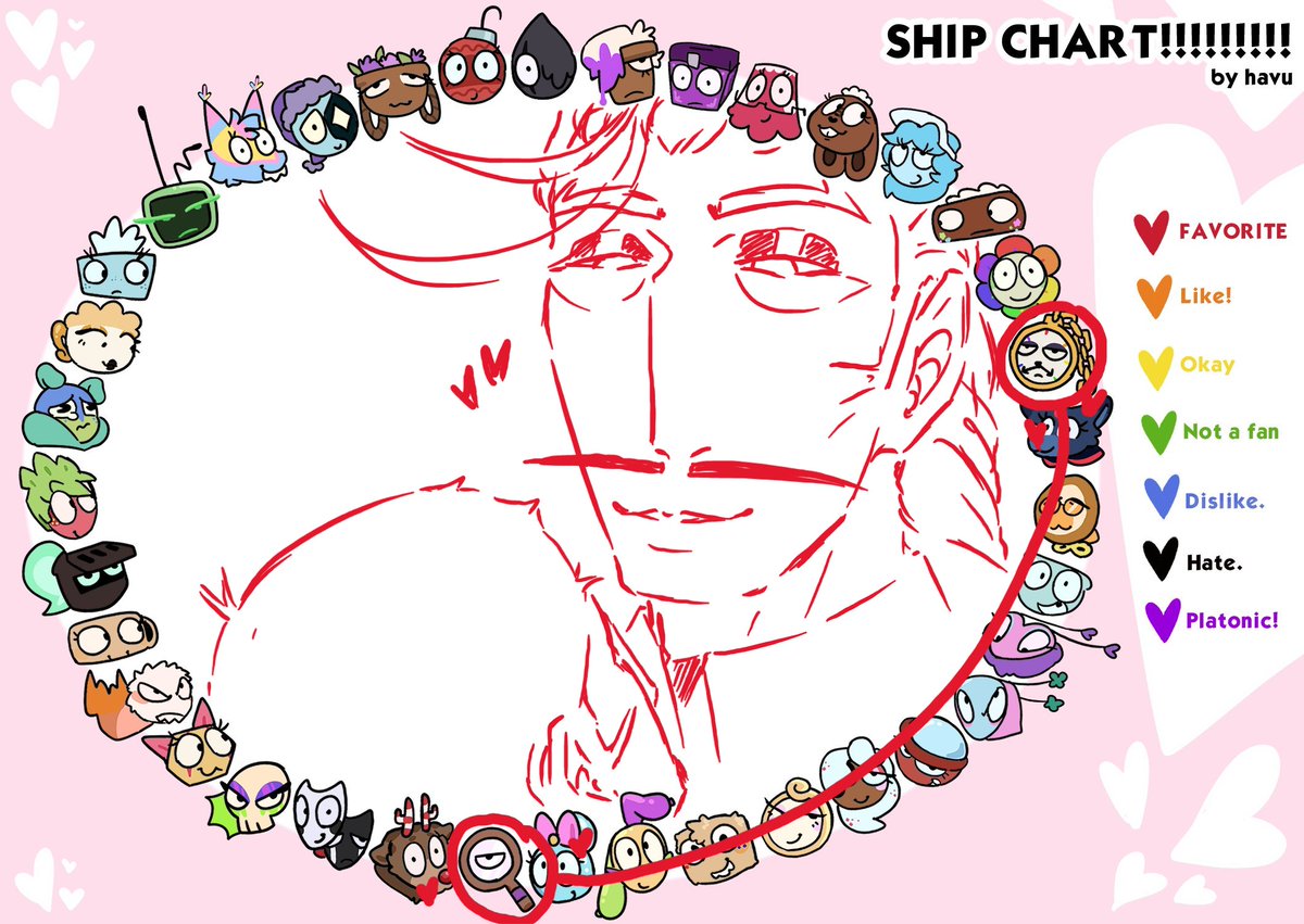 40d6_1's tweet photo. Idk man jsut dont come at me, its my opinion as far as i can see for now,
#shipchart #dandysworld #timecapsule https://t.co/PLcCF5meQB