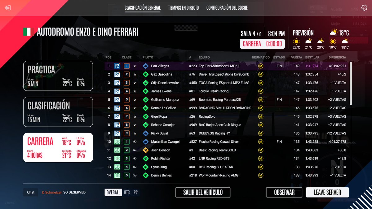 Pau Villegas 🇪🇸 tweet media