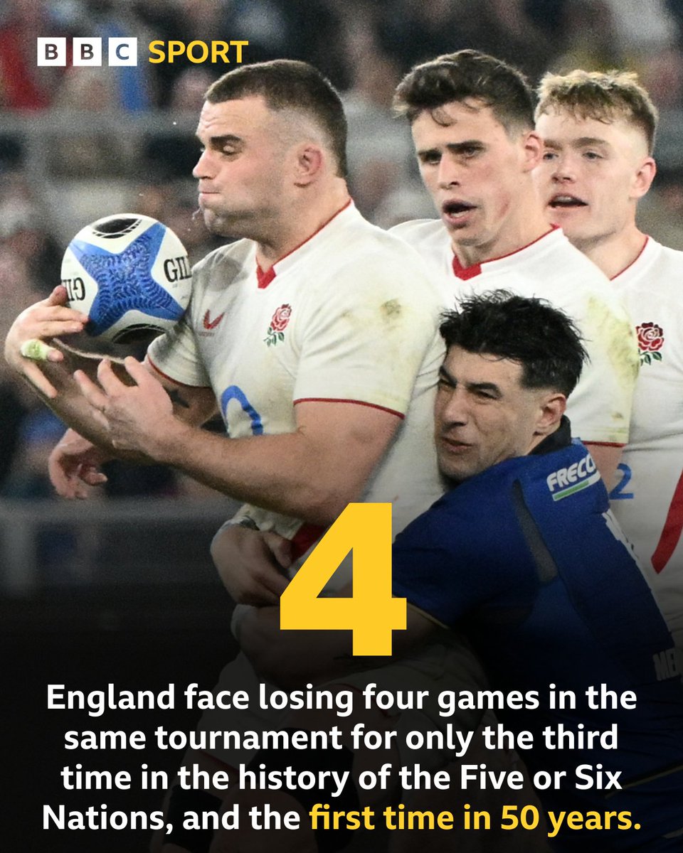 BBC Sport tweet media