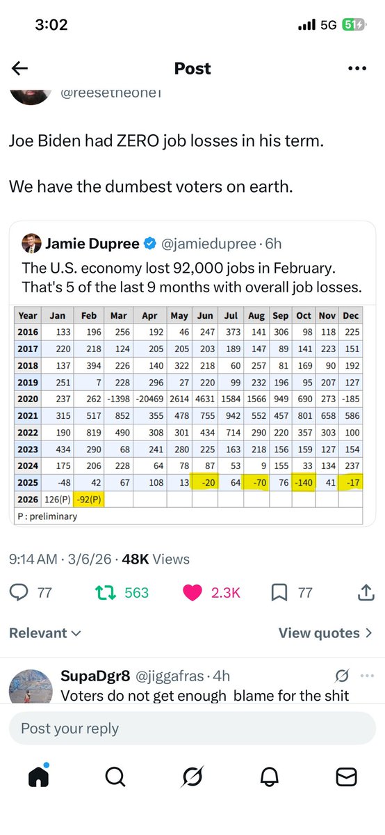 sunnybutts.bsky tweet media