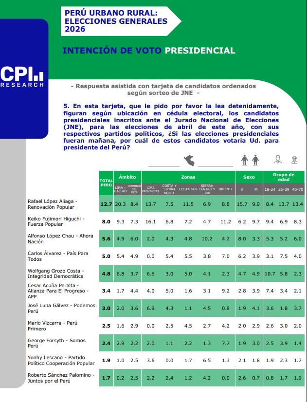 Gonzalo Banda tweet media