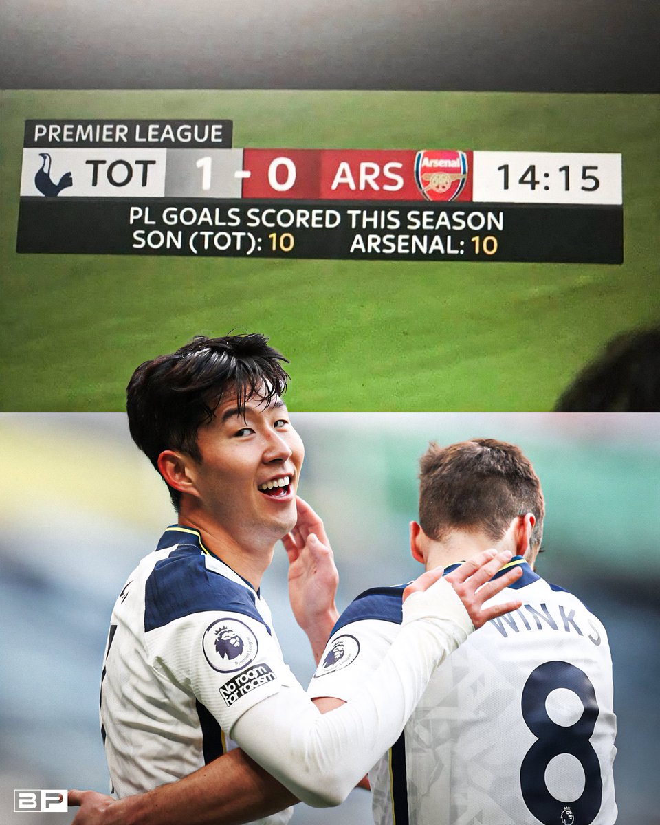 BackPost tweet media