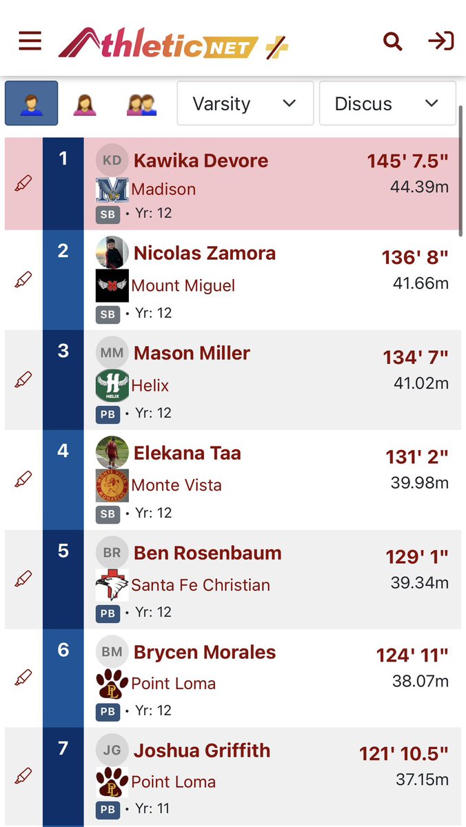 Kawika Devore tweet media