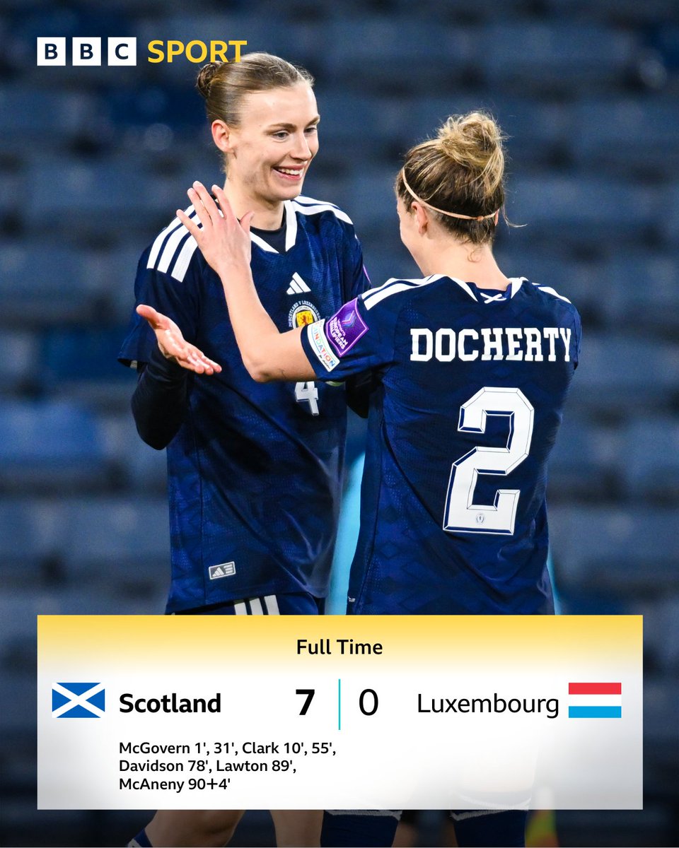 BBC Sport Scotland tweet media