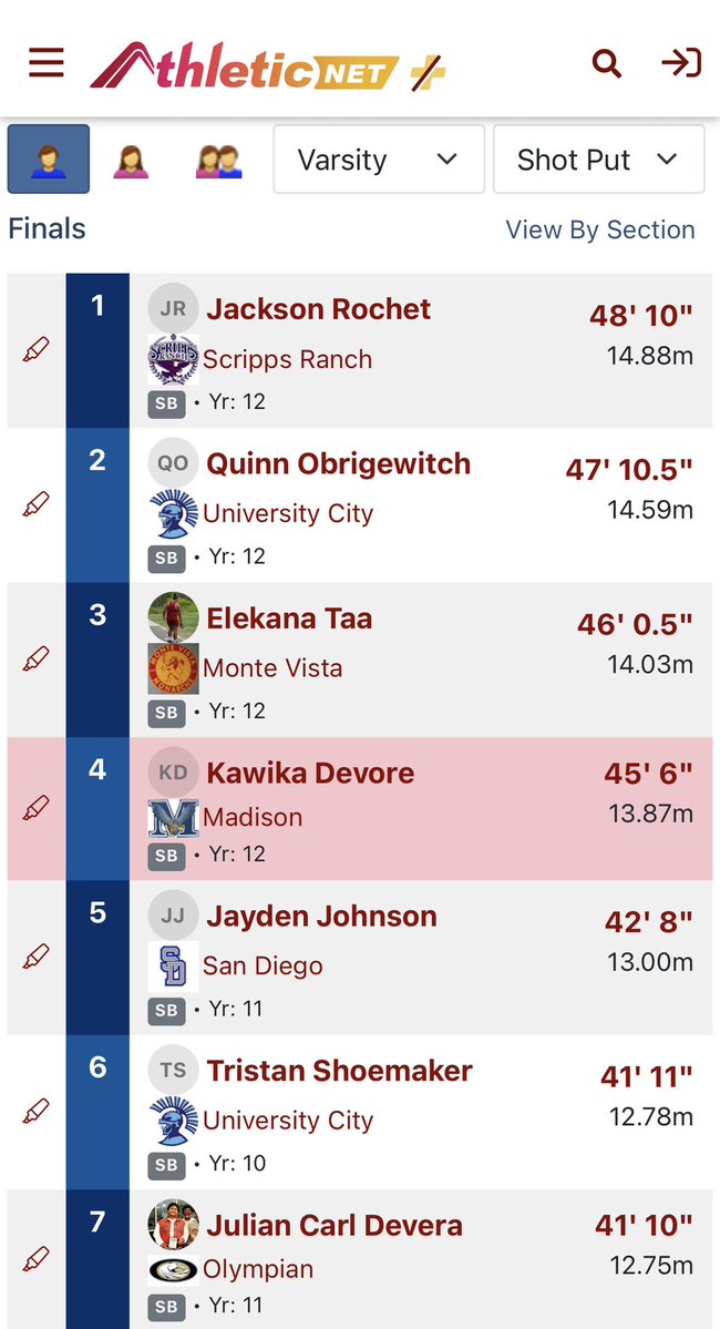 Kawika Devore tweet media