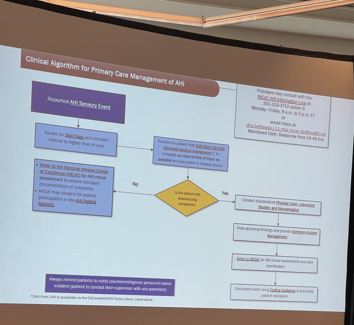 NinaRiggins's tweet photo. #AHI Anomalous Health Incidents: from mystery exposure to managing symptoms by Dr Thomas Bayuk 🧠An interesting topic at the #AVANS @AANmember @ahsheadache @WNGtweets https://t.co/8UKKwicwgR