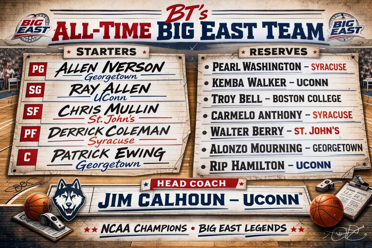 Brandon Tierney tweet media