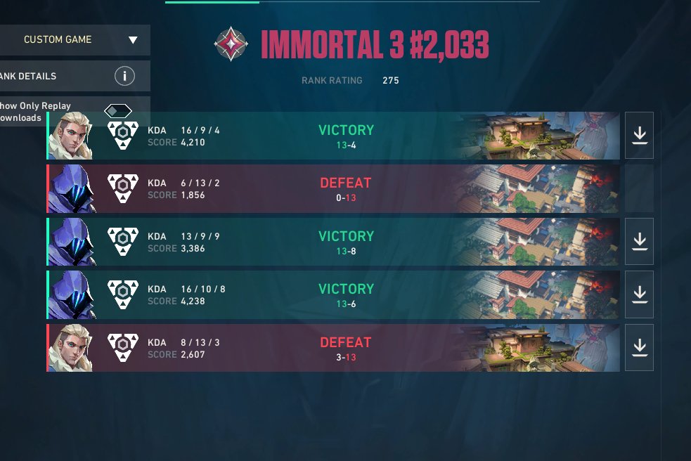 RicStvan tweet media