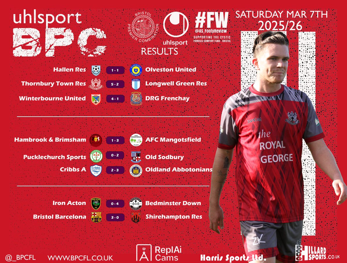 uhlsport Bristol Premier Combination tweet media