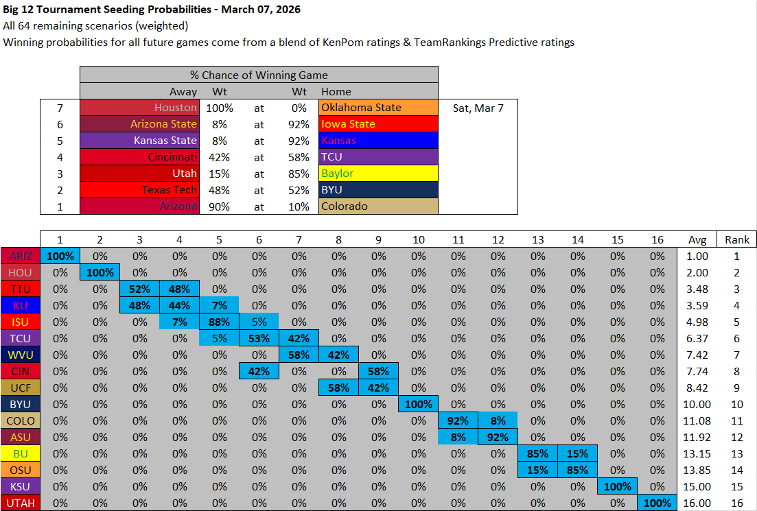 Matt Hackman tweet media