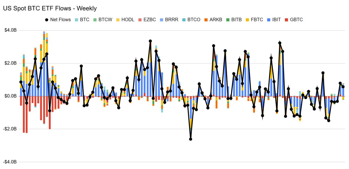 CarpeNoctom tweet media