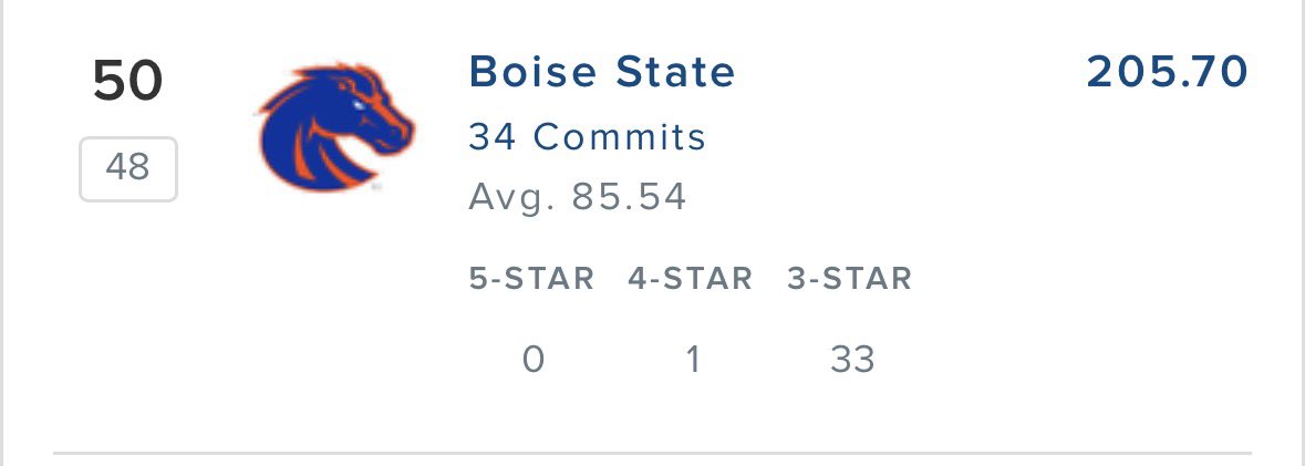 Shaun Goodwin tweet media