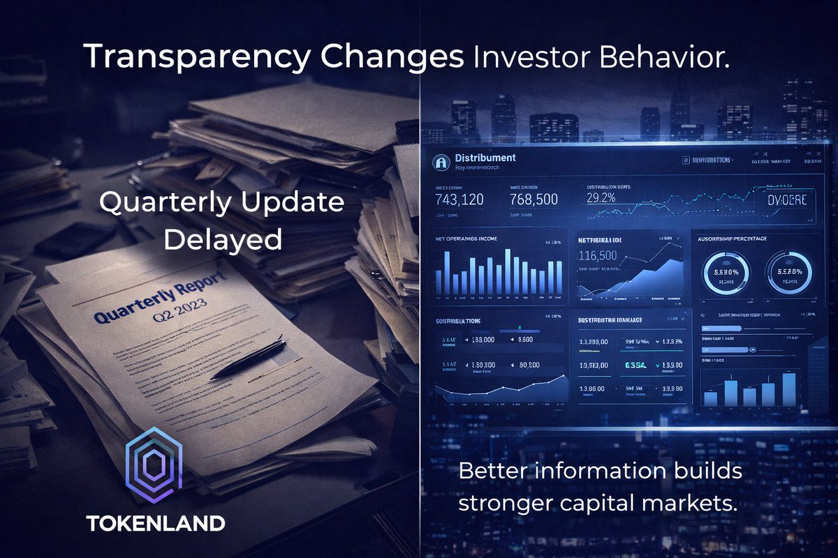 TokenLand LLC tweet media