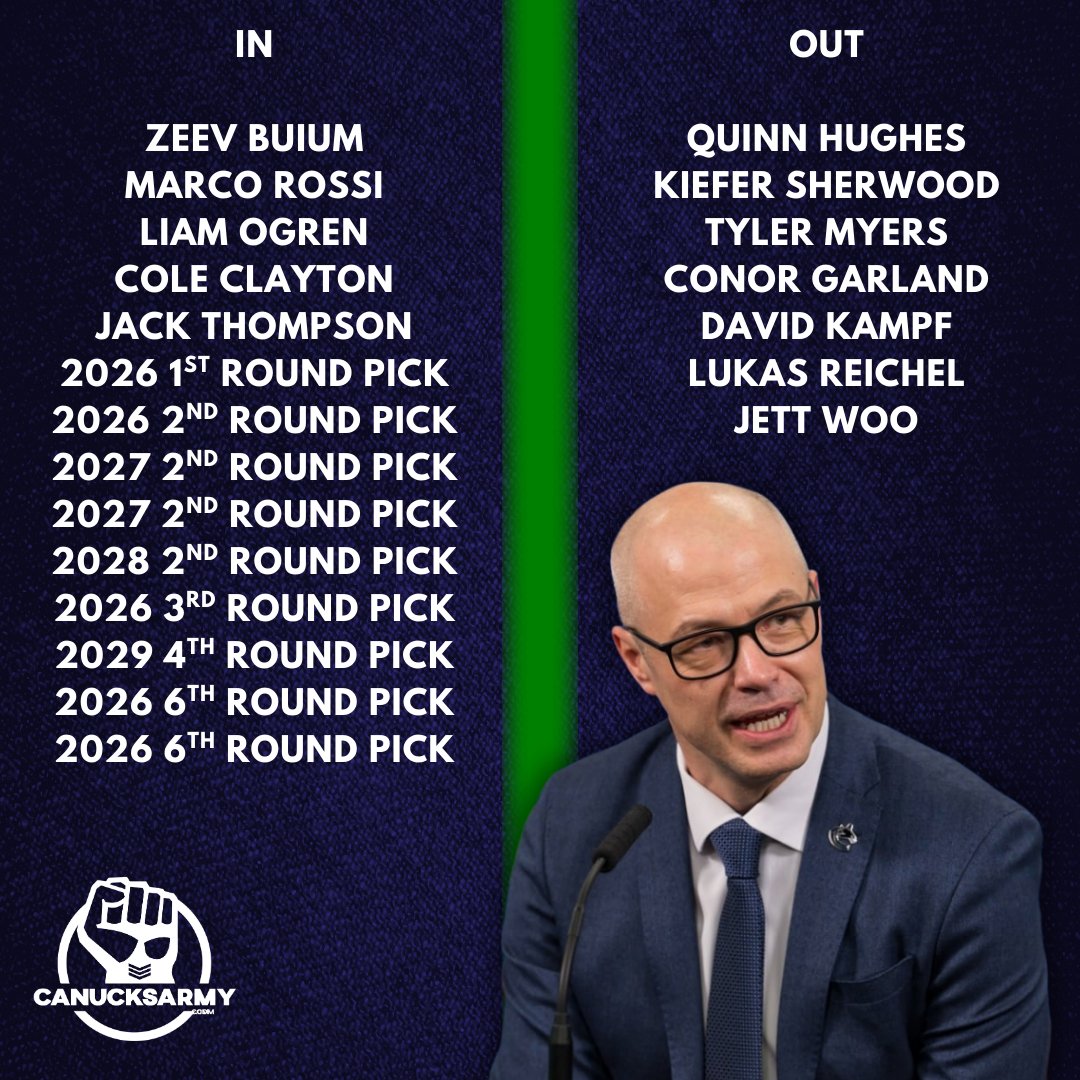 CanucksArmy tweet media