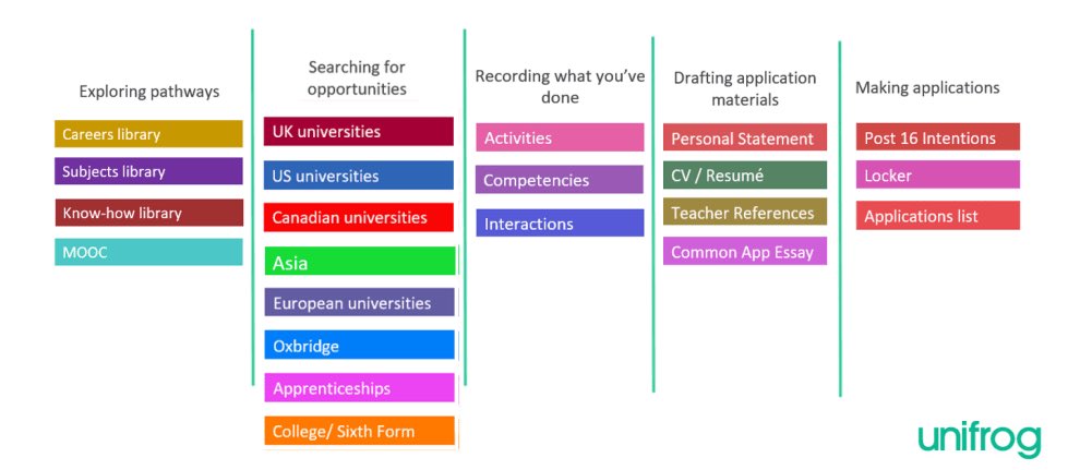 Unsworth Academy tweet media