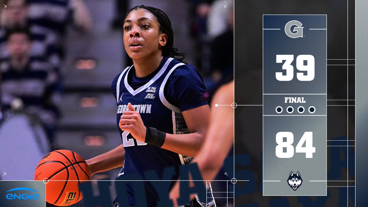 Georgetown WBB tweet media