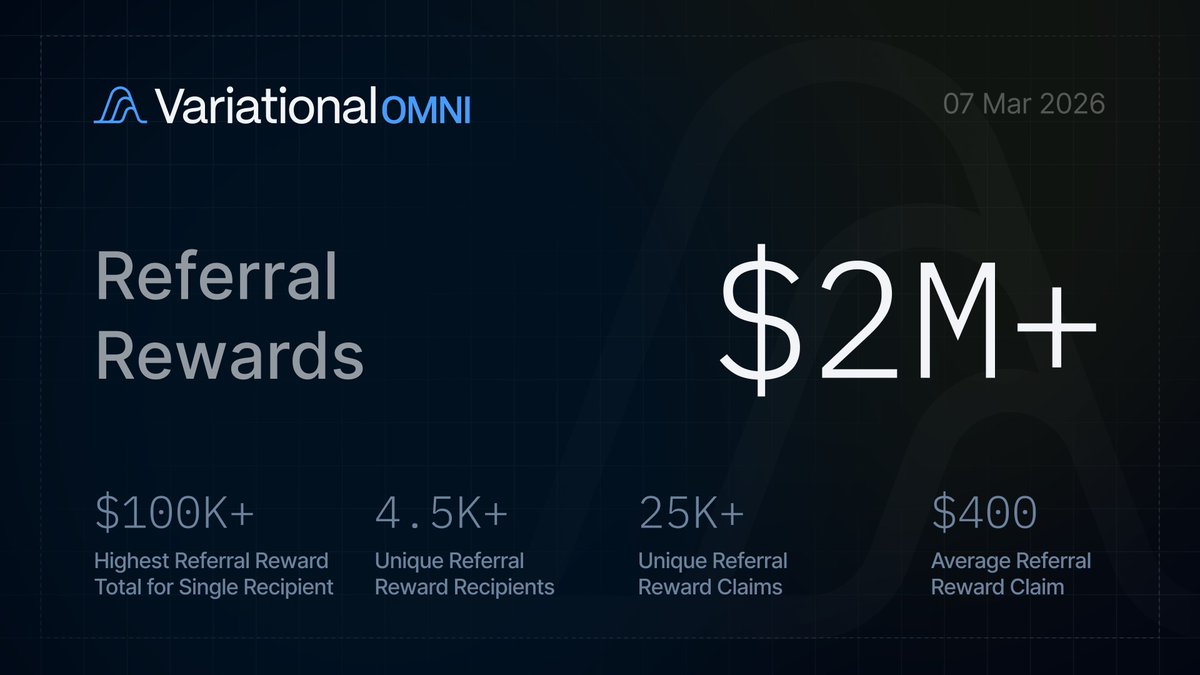 Variational tweet media