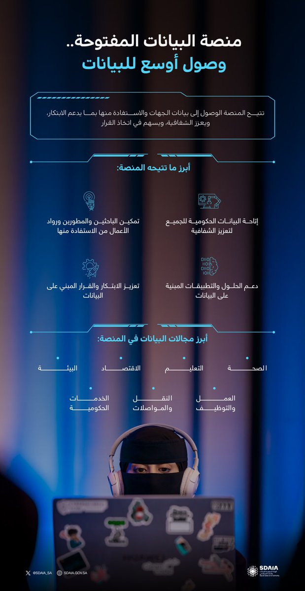 SDAIA tweet media