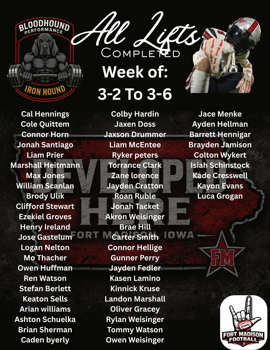 Derek Doherty, NHSSCA, USAW, RPR 2 BA.Ed🏴☠️ tweet media