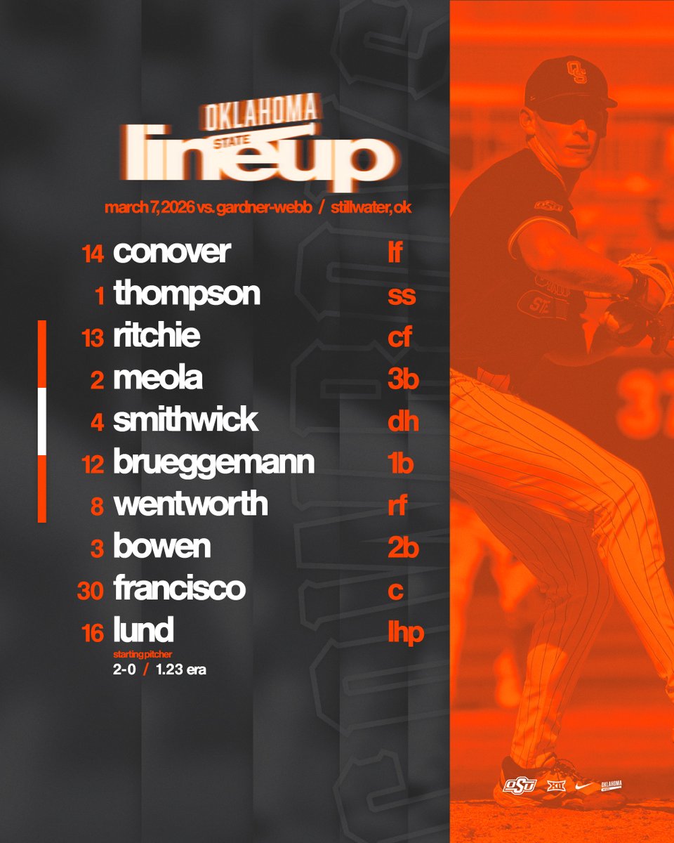 OSU Cowboy Baseball tweet media